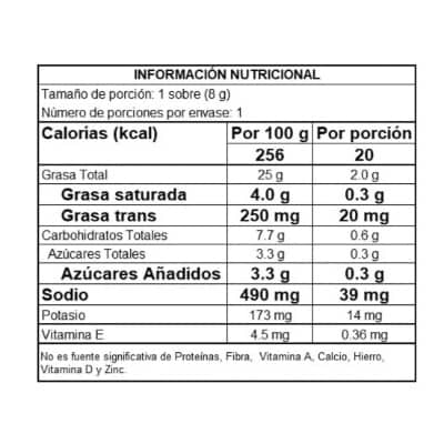 Fruco® Mayonesa Stickpack - Esa Fruco® Mayonesa Stickpack que tanto piden tus clientes, podrá llegar a tu negocio si empiezas por un pedido en nuestra tienda online. ¡Clic aquí!