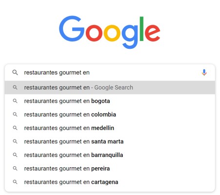 Búsquedas sobre restaurantes en Colombia