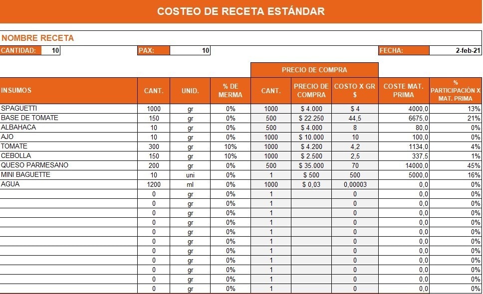 Herramienta costeo receta estandar